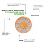 Orange Circular Dosing Capsule Device with Eight Grey Capsules Arranged Around the Edge Set Against a Dotted Background Callouts Highlight Portability Unlimited Chained Sessions Longer Vape Cleaner Life and Capacity to Hold Eight Capsules - Australia E-cigarette Store
