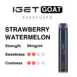 Product Infographic for Iget Goat Strawberry Watermelon Vape 50mgml with Sweetness and Coolness Ratings and a Blue Vape Device Shown on the Right - Australia E-cigarette Store
